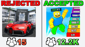 How the Roblox Algorithm Works