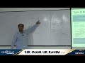 AFD MA1 JUNE SIR INAM UR RAHIM LECTURE 5