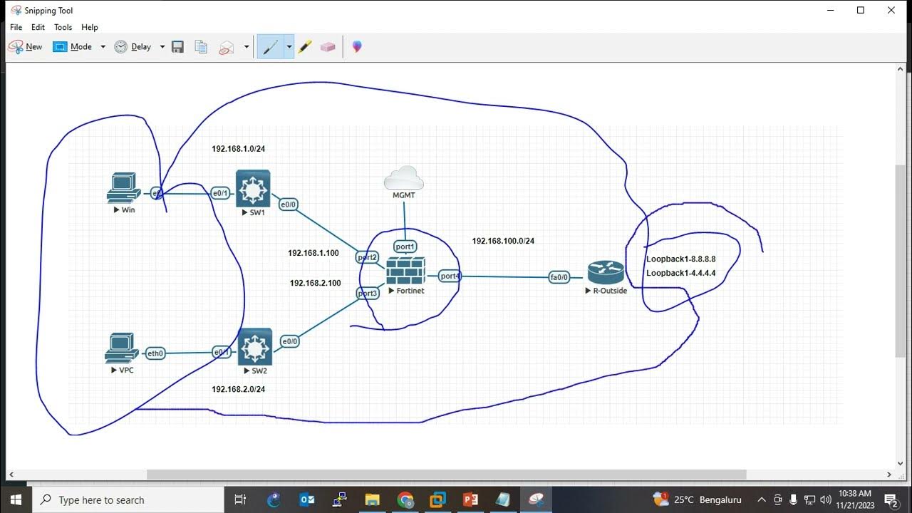 What is BGP and How to configure BGP on Fortigate Firewall in