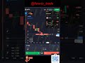 How to Analyze Market with Finorix Pro updat | Educational Review & Setup Guide 📊