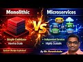 Monolithic vs Microservices Explained | System Design | Mr. Narendrababu |17+ Years Expert