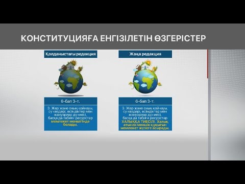 Бейне: Қазір Үндістан конституциясындағы баптар?