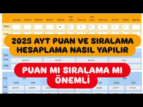 2025 AYT PUAN VE SIRALAMA HESAPLAMA NASIL YAPILIR