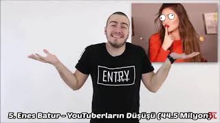 En Çok Izlenen Şarkılar