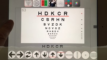 iPad Connect -The ultimate add-on to Chart2020