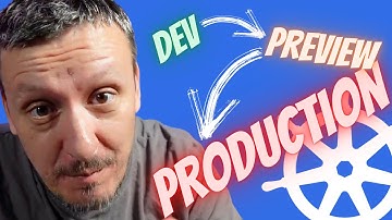 Full App Lifecycle In Kubernetes With Argo CD, DevSpace, vCluster, k3d, and GitHub Actions