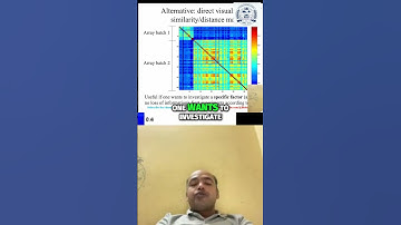 Visualizing Similarity Distance Unveiling Insight #video #shorts #reels #viral #neet #science #funny