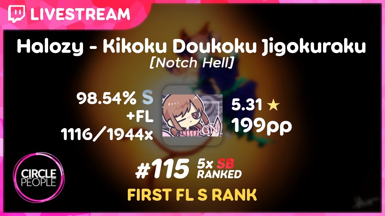 Osu Gn Halozy Kikoku Doukoku Jigokuraku Notch Hell Fl 98 54 1116 1944 5xsb 1st Fl S Rank Circle People