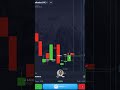 STRATEGY TO MAKE MONEY POCKET OPTION #trading #tradingstrategy #binaryoptions #money #trade