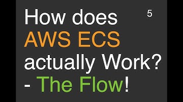 AWS ECS Explained in 3 Minutes! How Does it REALLY Work?