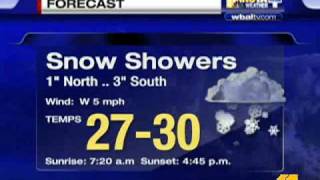 Lowell: How Much? And When Does It End?