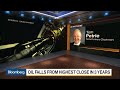 Tom Petrie Says Gap Between WTI, Brent Could Narrow The following video is brought to you courtesy of the Bloomberg TV Markets and Finance YouTube Channel. Click the video below to watch it now!