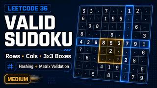 Valid Sudoku Explained | LeetCode 36 | Hashing + 3x3 Box Trick | DSA