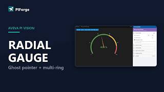 Custom Radial Gauges — Multi-Ring & Ghost Pointer in AVEVA PI Vision (PIForge Radial Gauge Demo)