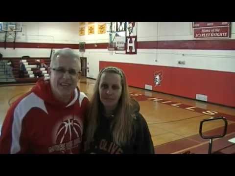 Capa de Halftime Analysis with Paula Hood: 1/31/15