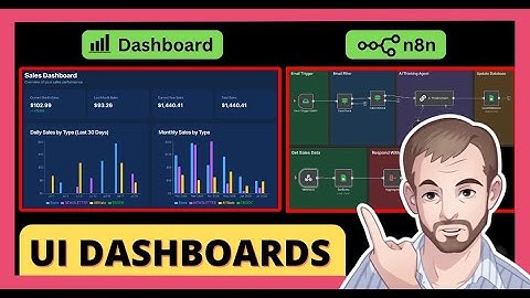 I Made a UI Dashboard with n8n and Loveable in 10 Minutes with AI (NO CODE!)
