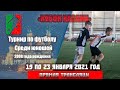 Турнир по футболу « Кубок Казани» среди команд 2008 года рождения»