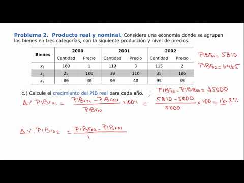 Calcular pib nominal