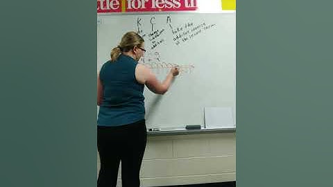 Glencoe Accelerated Math Lesson 2-3