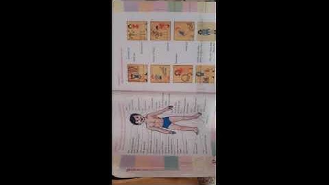 Std-4 unit1 Get up and dance Activity-5,6