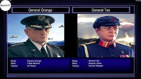 Air VS Nuke (Hard) - C&C Zero Hour Speedrun