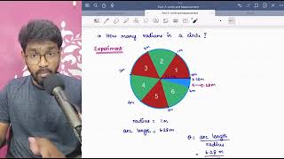 Celebrity 2. Plane Angle, Solid Angle- Units and Measurement-Unit 1 for JEE Wealth