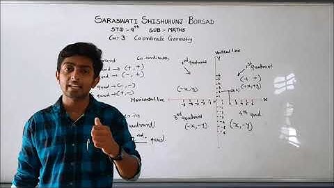 Std9 Mathematics Revision2 Date 17 07 2020