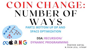 Coin Change: Number of Ways PART 2 | Bottom up DP | Java | Recursion, Dynamic Programming