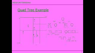 Lecture 6: Multidimension Indices, Partial and Expression Indices.