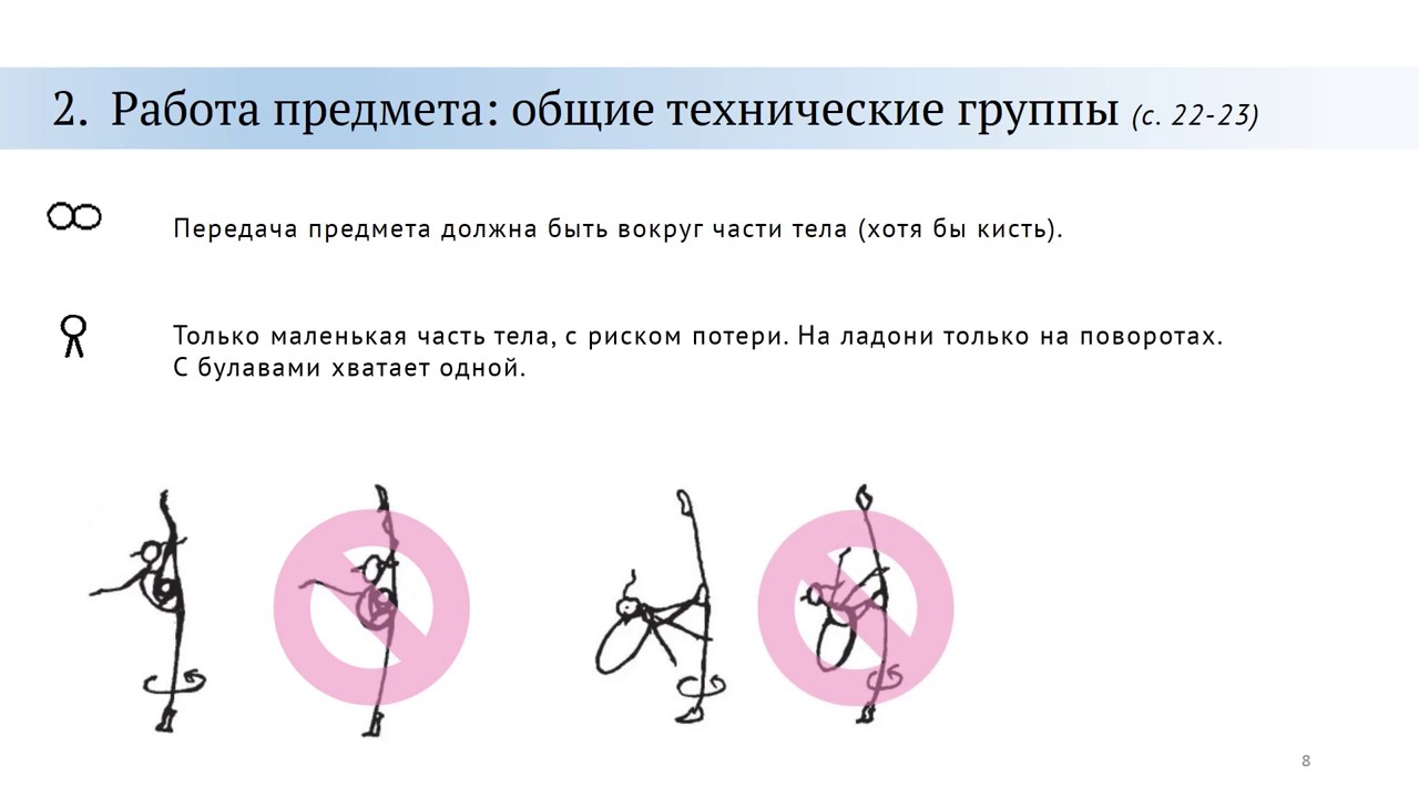 Названия элементов в художественной гимнастике с картинками