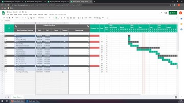 GANTTophant: How to repair a broken Gantt Chart Sheet