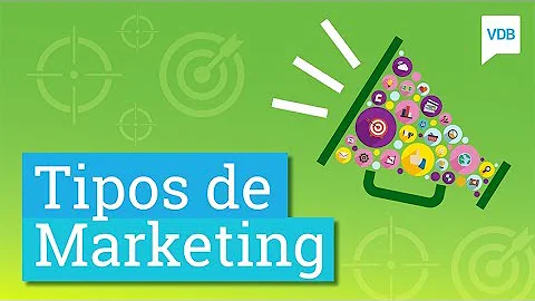 Como se divide o marketing?