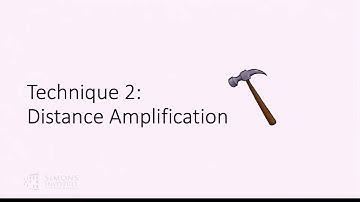 Algebraic Codes/Algorithms II