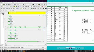 QUIZ 13 - GERBANG LOGIKA NAND, NOR, XOR (4 INPUT) CX - PROGRAMMER