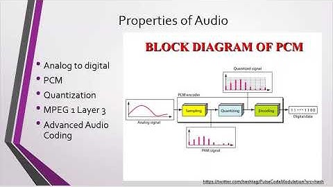 9.1 Multimedia Networking Applications