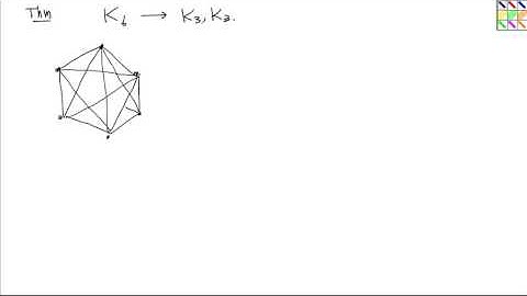 [Introduction to Combinatorics] Lecture 2. Ramsey numbers