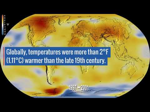 2019 Was the Second Hottest Year on Record