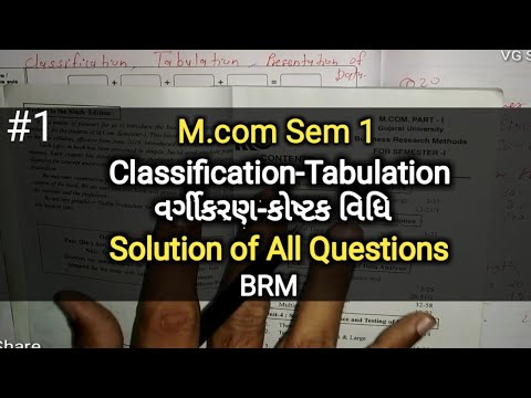 #1 Classification-Tabulation વર્ગીકરણ અને કોષ્ટક | M.com Sem 1 | BRM | Unit-2