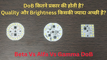 Market में कितने प्रकार की DoB Available है | Comparison Between Beta, Alfa, Gamma DoB (8076911940)