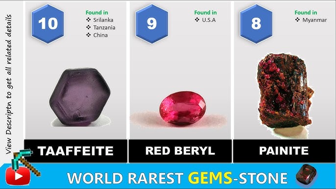 Precious stones, gemstones, jewels in English vocabulary with pictures -  Learn English 