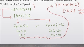 College Algebra: Absolute Value Chapter 1.8