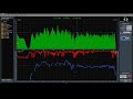 10 Minute Crash Course: Spectrum vs Transfer Function Measurements in Smaart