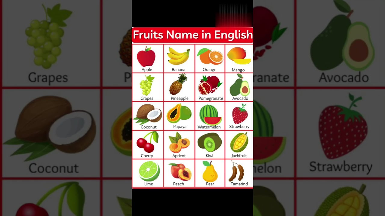 Fruits Name In English Vocabulary Words