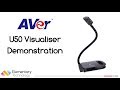 Aver U50 Visualiser Demonstration