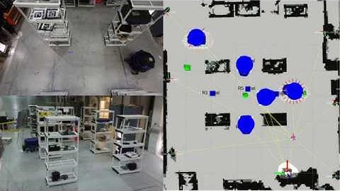 Hybrid Simulation - 2 Physical Robots and up to 3 Simulated Ones