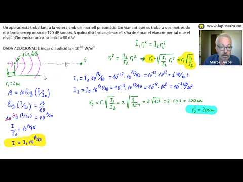 Vídeo: Quina és la intensitat d'una ona sonora?