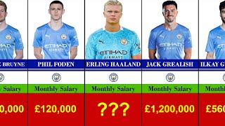 Manchester City Players Salary 2022/2023 Monthly : Haaland, Grealish, De Bruyne, Sterling, Foden