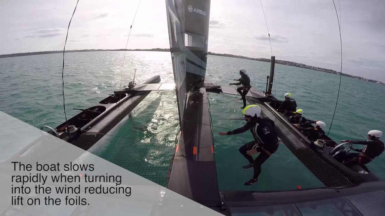 It was a real baptism of fire' - Burling admits New Zealand struggles on  opening day of Bermuda Sail Grand Prix