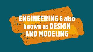 Engineering 6 also known as Design and Modeling
