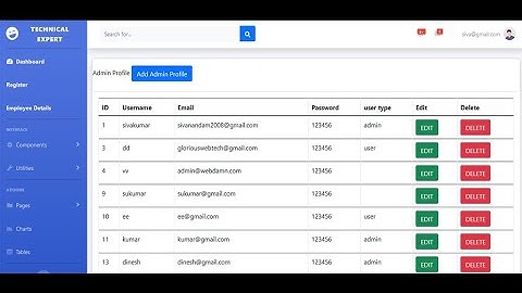 [Part-2] How registration forms works in admin panel using PHP - Tamil